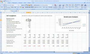 Sal's Sunglasses Spreadsheet